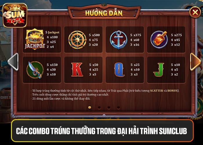 Các combo trúng thưởng trong Đại Hải Trình Sumclub