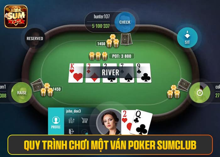 Quỳ trình chơi một ván Poker Sumclub