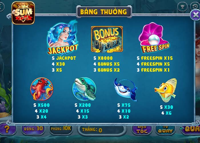 Các combo trúng thưởng trong Vương Quốc Tiên Cá Sumclub